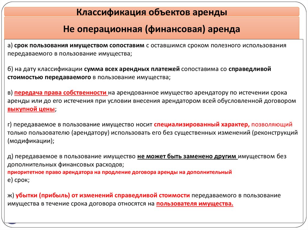 Арендатор это. Права собственности права аренды. Непереданные в срок.