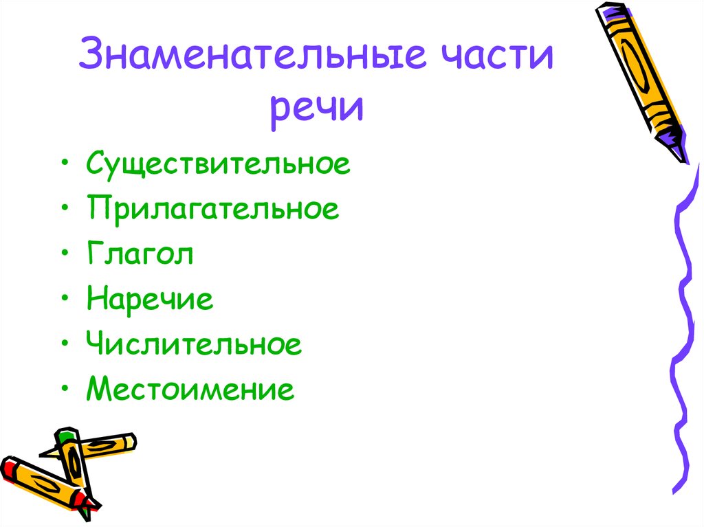 Употребление знаменательных частей речи 6 класс презентация