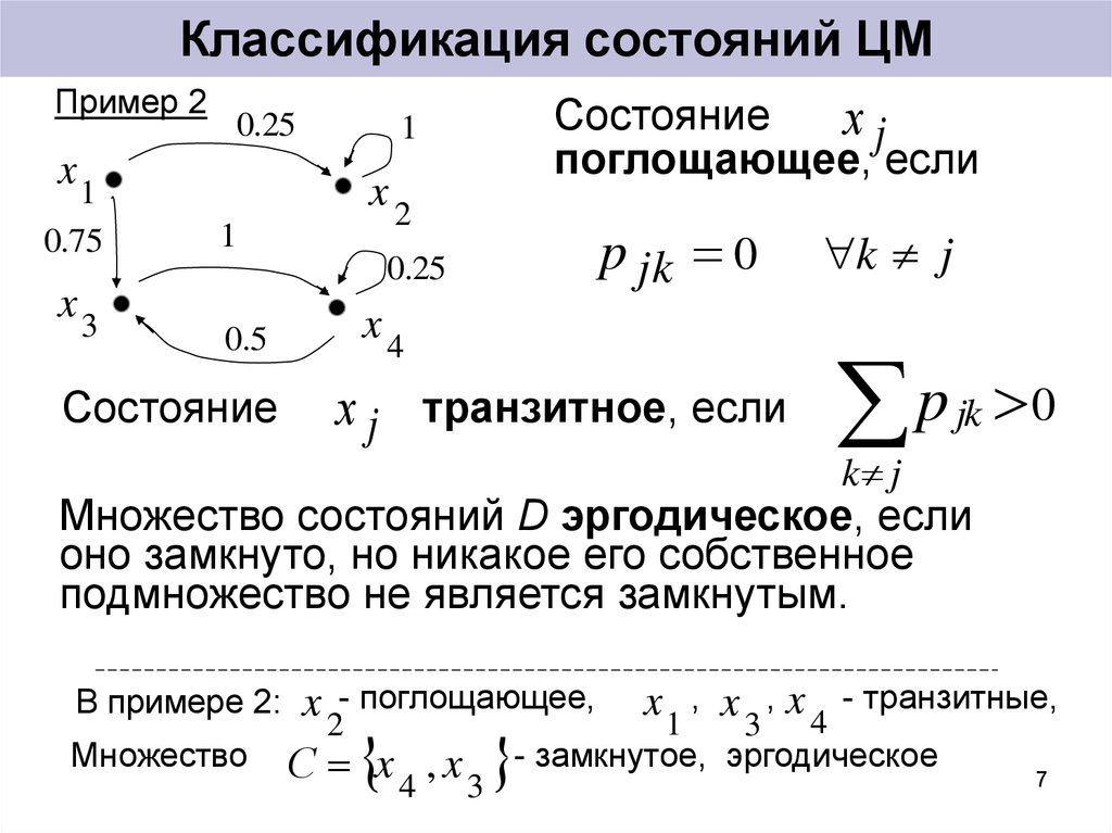 Классификация состояний. Эргодическая Марковская цепь. Классификация Марковских цепей. Классификация состояния цепи. Поглощающие Марковские цепи.