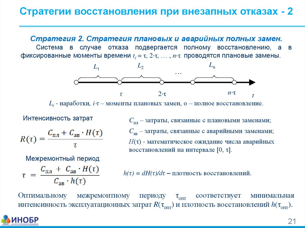 Система замен. Стратегия восстановления. Стратегии отказа. Интенсивность восстановления. Плотность восстановления.