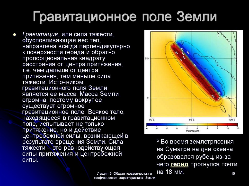 Поле вблизи поверхности земли. Гравитационное поле земли. Параметры гравитационного поля земли. Гравитационноеое поле земли. Гравитационное поле земли характеристики.