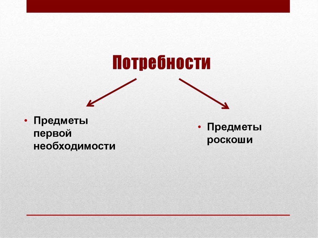 Необходимость потребность. Предмет потребности. Предметы первой необходимости и предметы роскоши. Предмет первой необходимости в экономике. Предметы роскоши это в экономике.