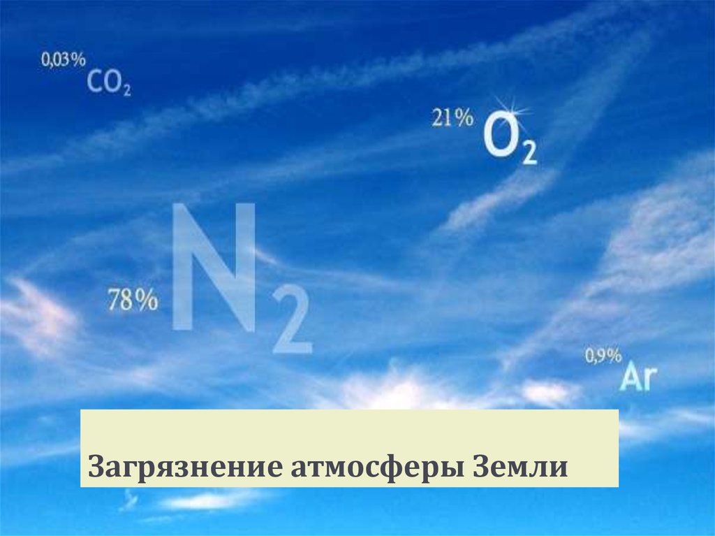 Загрязнение атмосферы Земли 