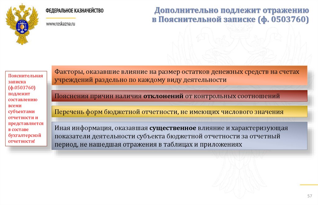 Таблица 6 к пояснительной записке 0503760 образец заполнения