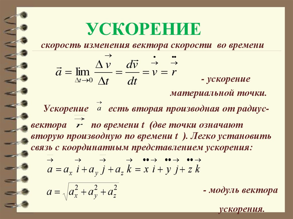 Производная вектора. Производная ускорения по времени. Ускорение как производная скорости. Первая производная по времени от радиус-вектора точки:. Производная радиус вектора по времени.