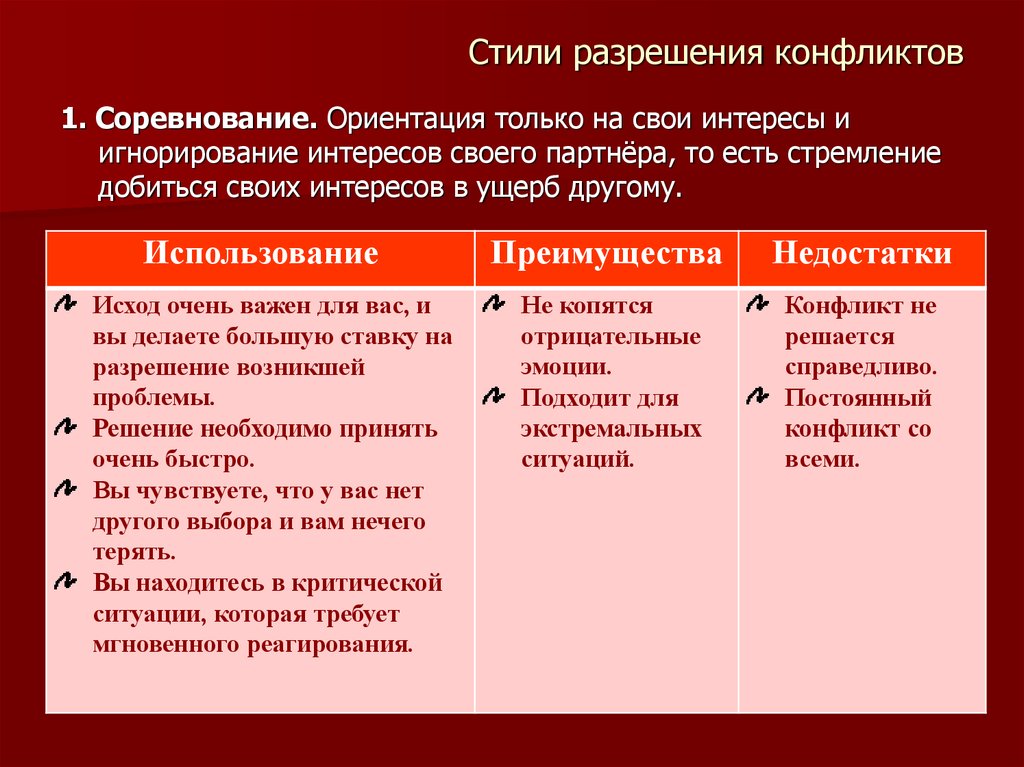 Реферат: Конфликт и стратегия поведения