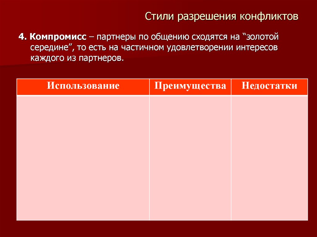 3 Стиля разрешения конфликта. 5 Стилей разрешения конфликтов. Разрешение конфликта приспособление примеры. Стиль сотрудничества в конфликте.