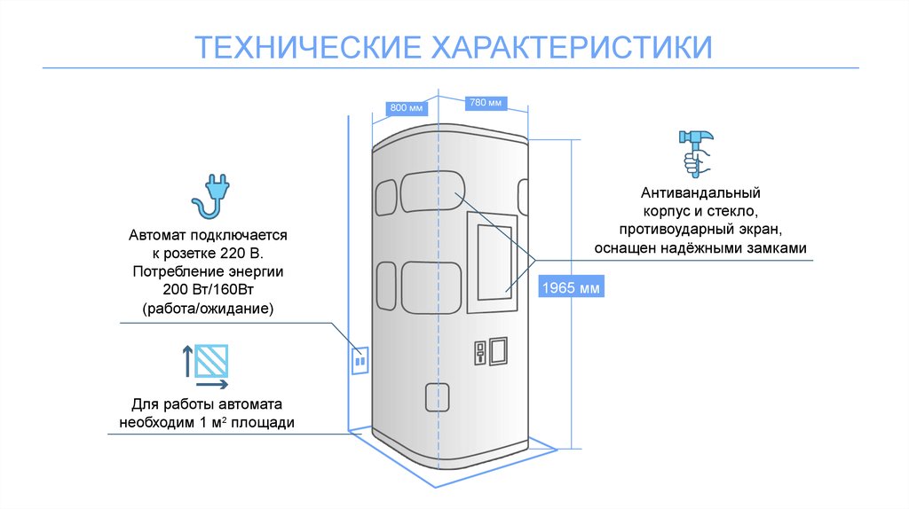 Режимы работы аппарата. Торговый автомат мангустин. Торговый автомат Потребляемая мощность.