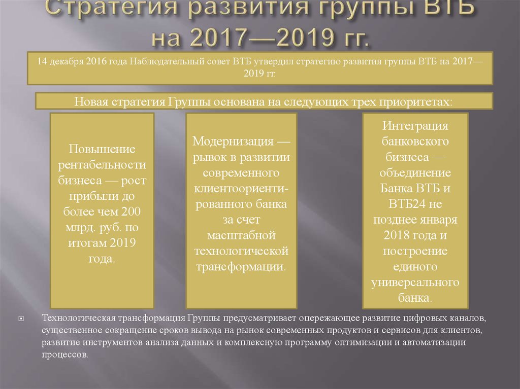 Стратегия развития группы ВТБ на 2017—2019 гг.