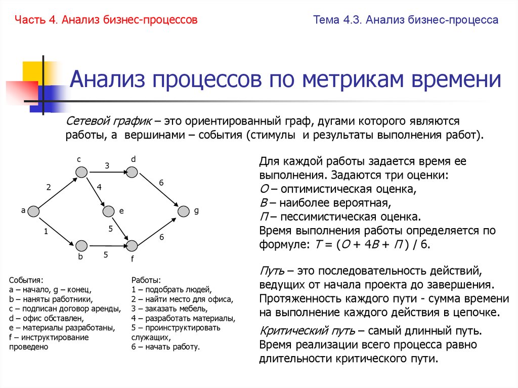 Анализирую процесс. Анализ процессов. Виды анализа бизнес-процессов. Виды анализа процессов. Метрики бизнес-процессов.