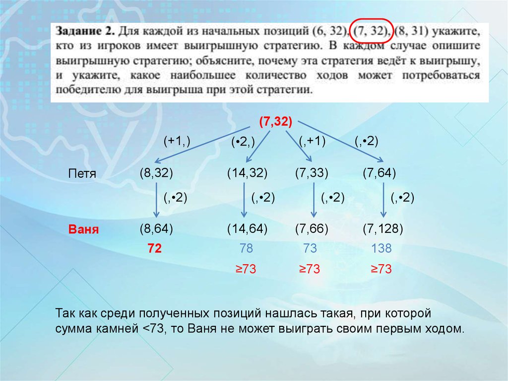 4 5 6 позиции