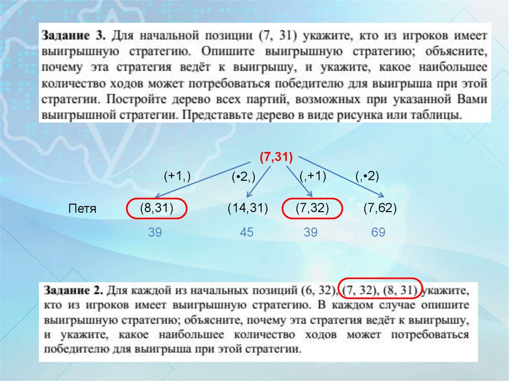 Задания с развернутым ответом общество. Выигрышная стратегия Информатика.