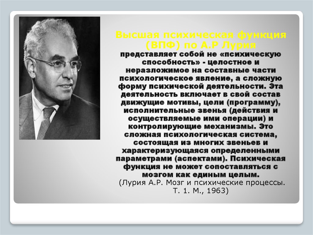 Презентация александр романович лурия