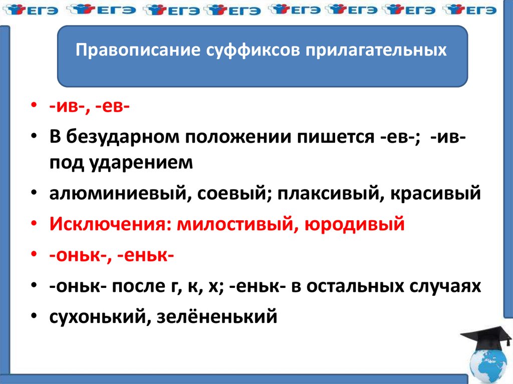 В суффиксе под ударением пишется. Правописание суффиксов и окончаний имен прилагательных. Суффиксы имён прилагательных правило. Правописание суффиксов прилагательных. Правопис суффиксов в прилагательных.