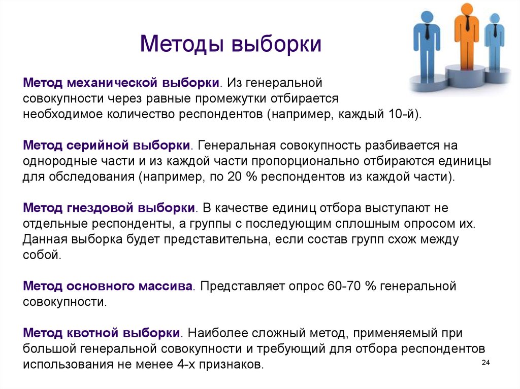 Выборка групп. Методы выборки. Методы отбора респондентов. Метод механической выборки. Метод серийной выборки.