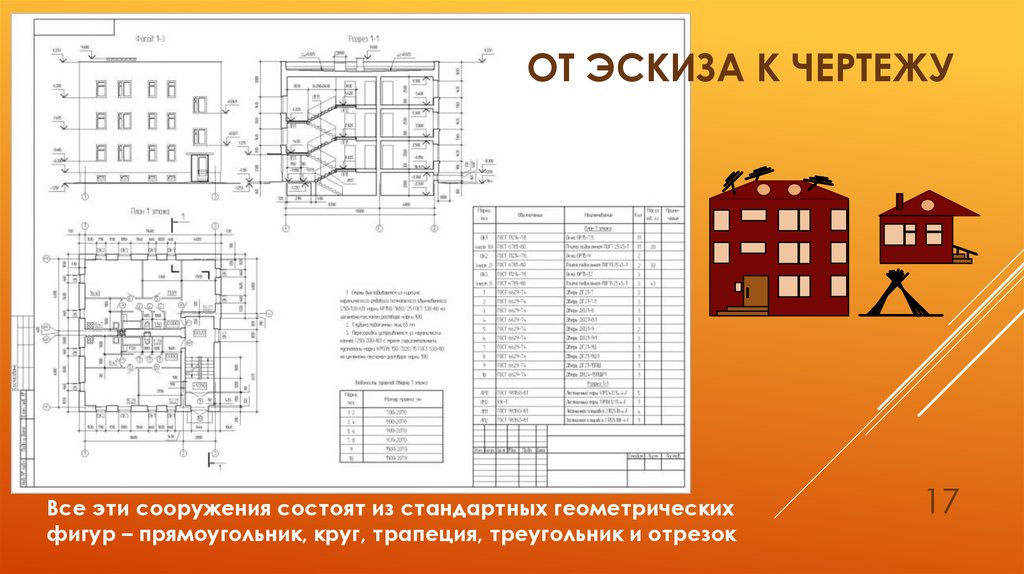 Требования к стереометрическому чертежу