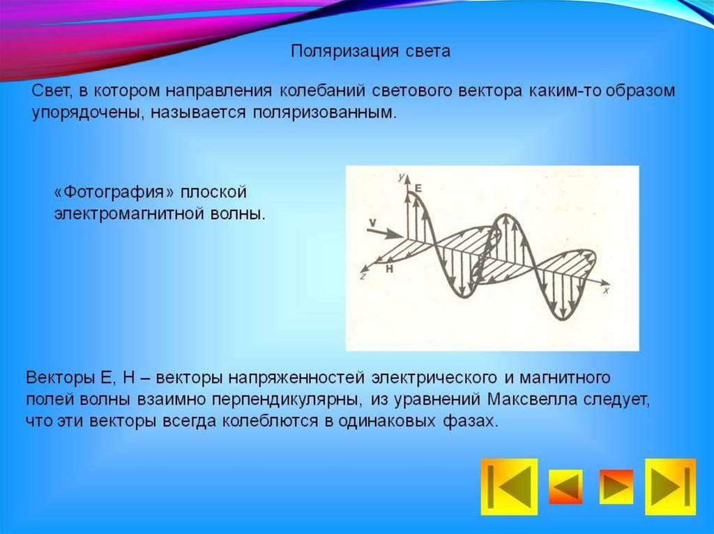 Картина наложения двух световых волн