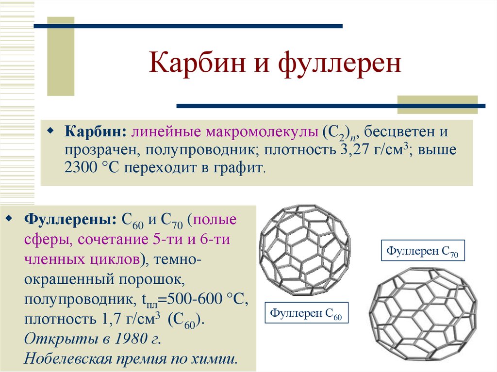 Карбин. Карбин фуллерен Графен. Карбин и лонсдейлит. Карбин формула химическая. Алмаз графит карбин фуллерен плотность.