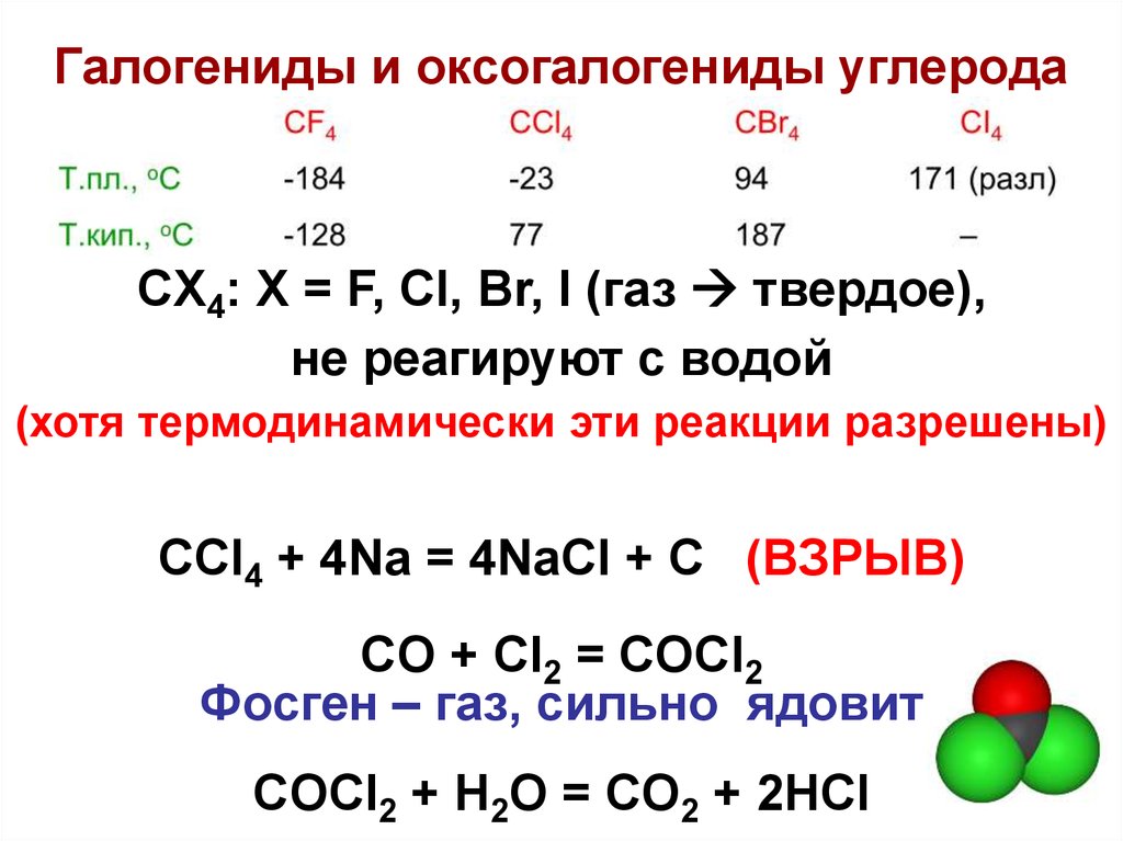 Раствором галогенида