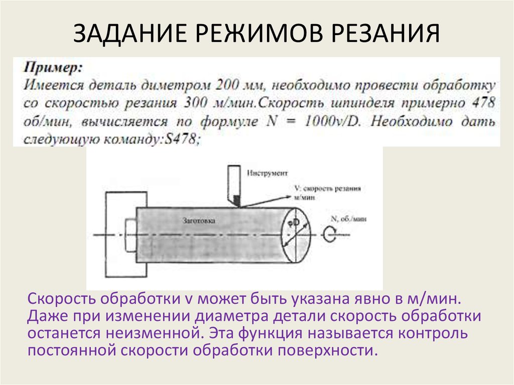 Режим заданий