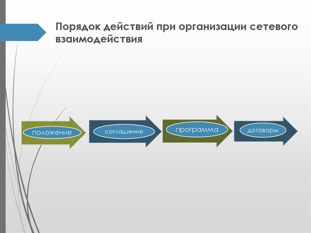 Пушкинская карта проблема