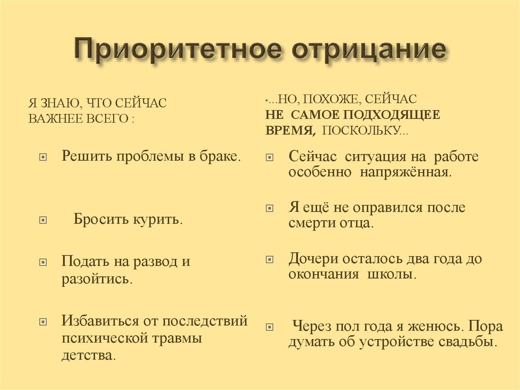 Приоритетное отрицание