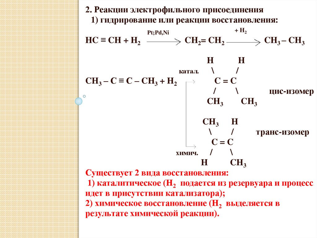Реакцией гидрирования называют. Схема реакции электрофильного присоединения. Реакции присоединения ch3-Ch=ch2+h2. Схема реакции гидрирования гексина 3. Гидрирование это Электрофильное присоединение.
