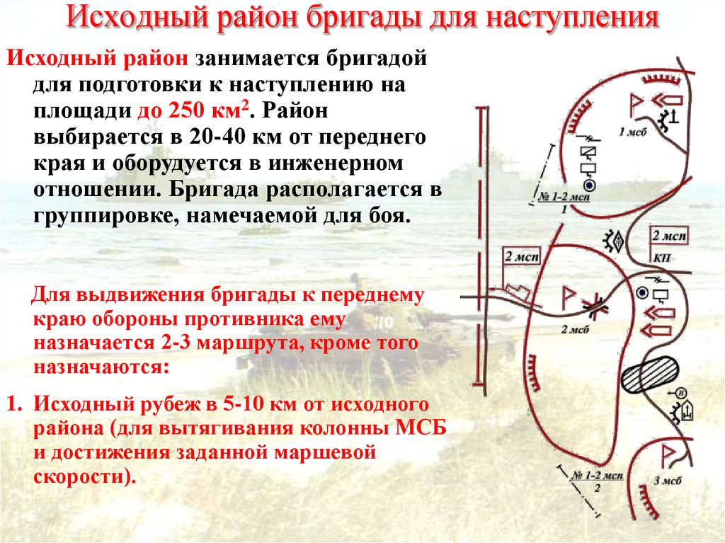 Фронт наступления подразделений. Исходный район для наступления. Полк в наступлении. Мотострелковая бригада в наступлении. Тактические задачи бригады в наступлении.