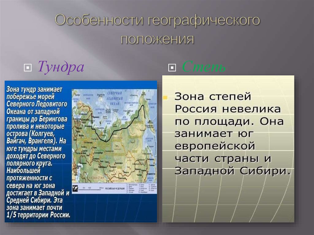 Какие особенности географического положения