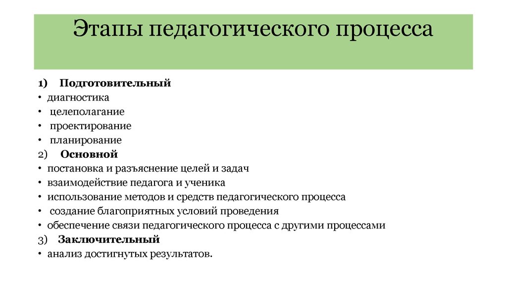 Подготовительный этап педагогического процесса