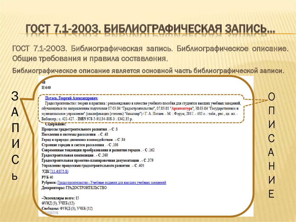 Составление ссылок по госту. Библиографическая ссылка 2003. ГОСТ 7.1-2003. ГОСТ 7.1-2003 библиографическая запись библиографическое описание.