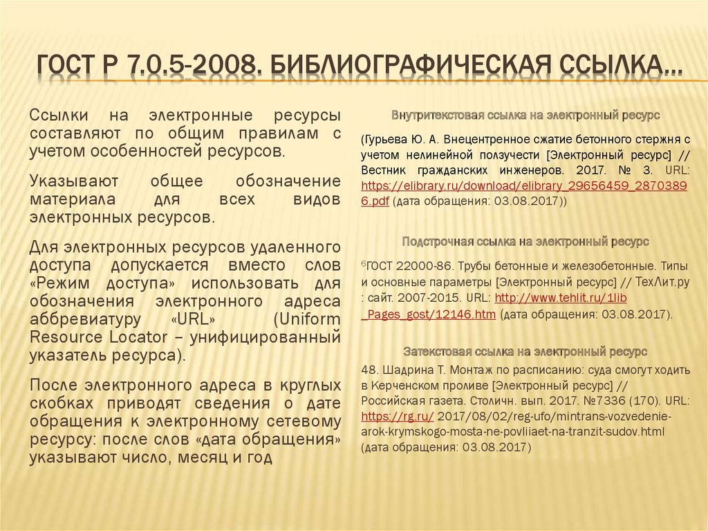 Ссылки в текстах примеры. ГОСТ библиографическая ссылка. ГОСТ 7.0.5-2008. ГОСТ Р 7.0.5-2008 библиографическая ссылка. Ссылка на ГОСТ пример.