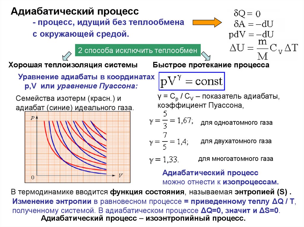 Адиабатическое изменение температуры. Адиабатический процесс описывается уравнением Пуассона:. Адиабатический процесс, уравнение, коэффициент Пуассона. Постоянные параметры адиабатного процесса. Адиабатический процесс формула.