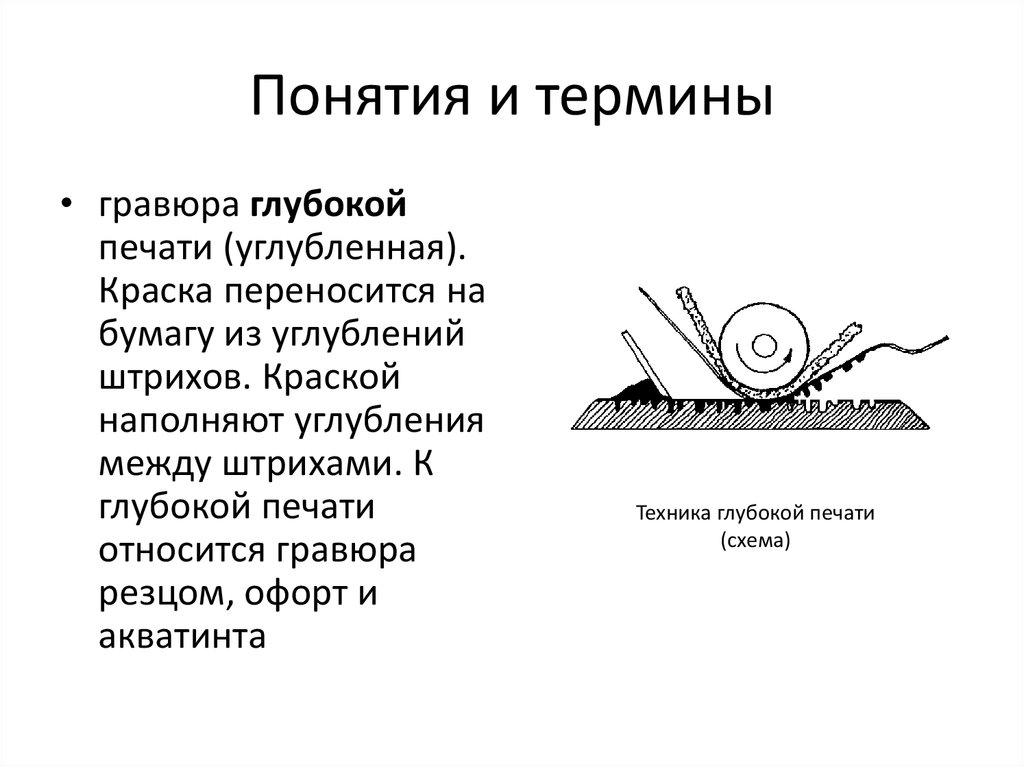 Гравюра проект по технологии