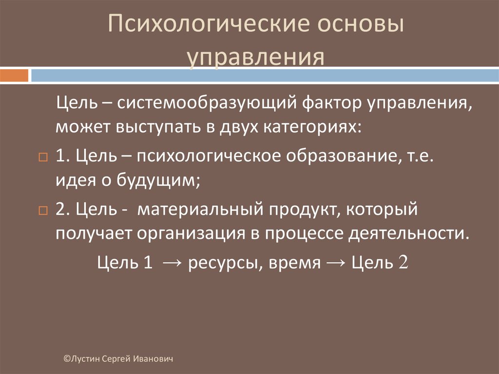 Структура психологии управления