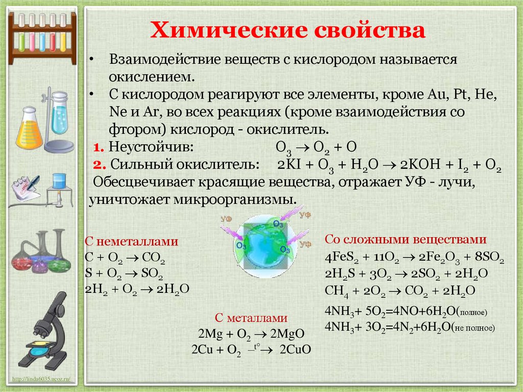 Кислород вступает. Свойство вещество химические свойства. Химические свойства название свойства и уравнения. Уравнения реакций взаимодействия кислорода с простыми веществами. Химические реакции кислорода с простыми веществами.