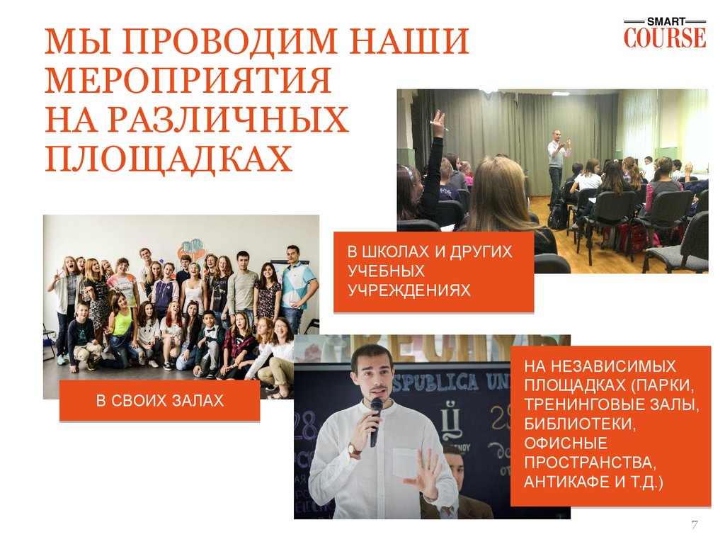 МЫ ПРОВОДИМ НАШИ МЕРОПРИЯТИЯ НА РАЗЛИЧНЫХ ПЛОЩАДКАХ