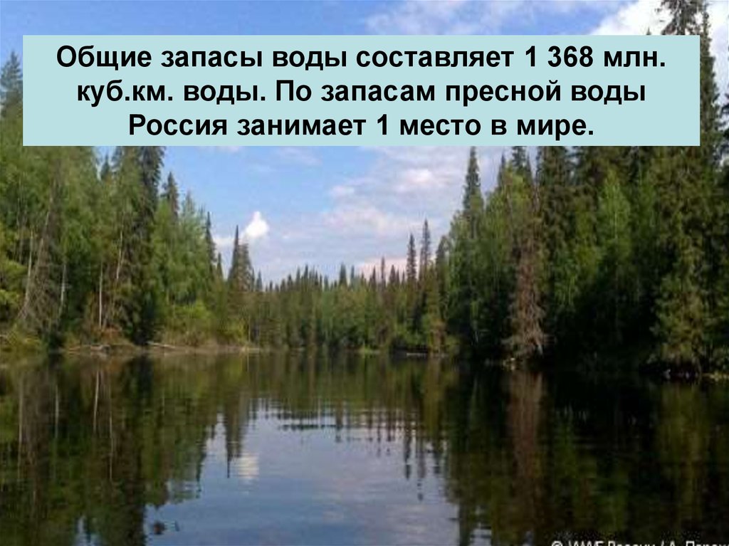 Общие запасы воды. Запасы пресной воды. Вода России. Запасы пресной воды в мире. Пресная вода в России.