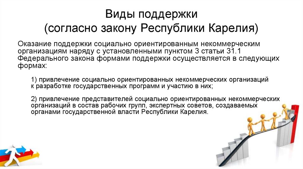 Виды поддержки. Виды поддержки организации. Виды поддержки СОНКО. Виды поддержки человека. Оказание поддержки.