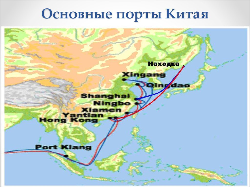 Основные порты Китая
