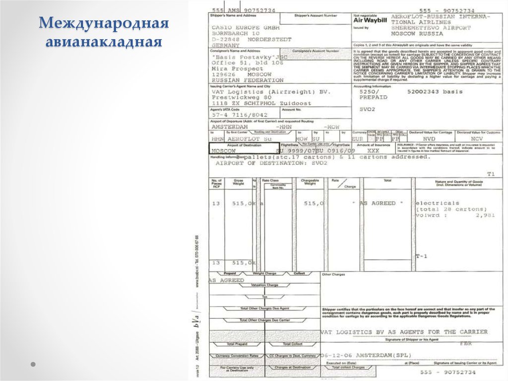 Статус груза по авианакладной