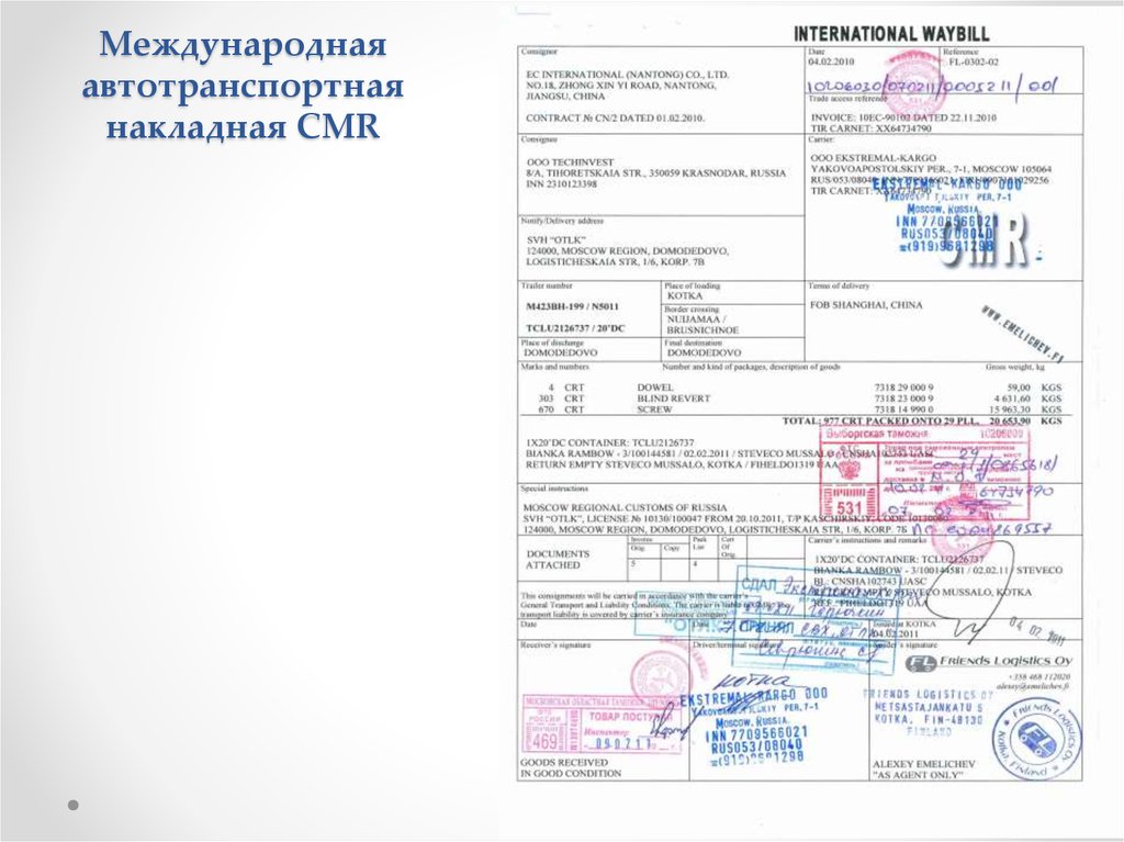 Смр 2021. Международная товарно-транспортная накладная CMR. Товарно транспортная накладная CMR. СМР ЦМР. Правильное заполнение CMR.