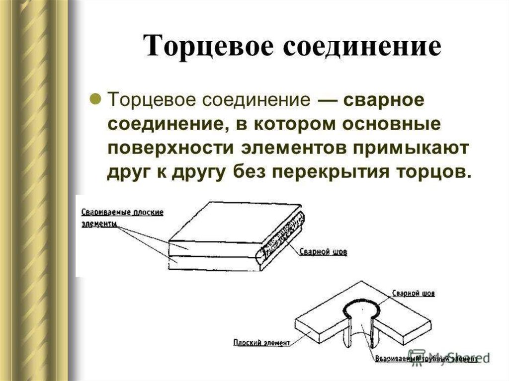 Соединение определение. Торцевой шов сварка гост9466. Торцевое соединение сварка. Торцовое соединение сварного шва. Тип сварного шва торцевое соединение.