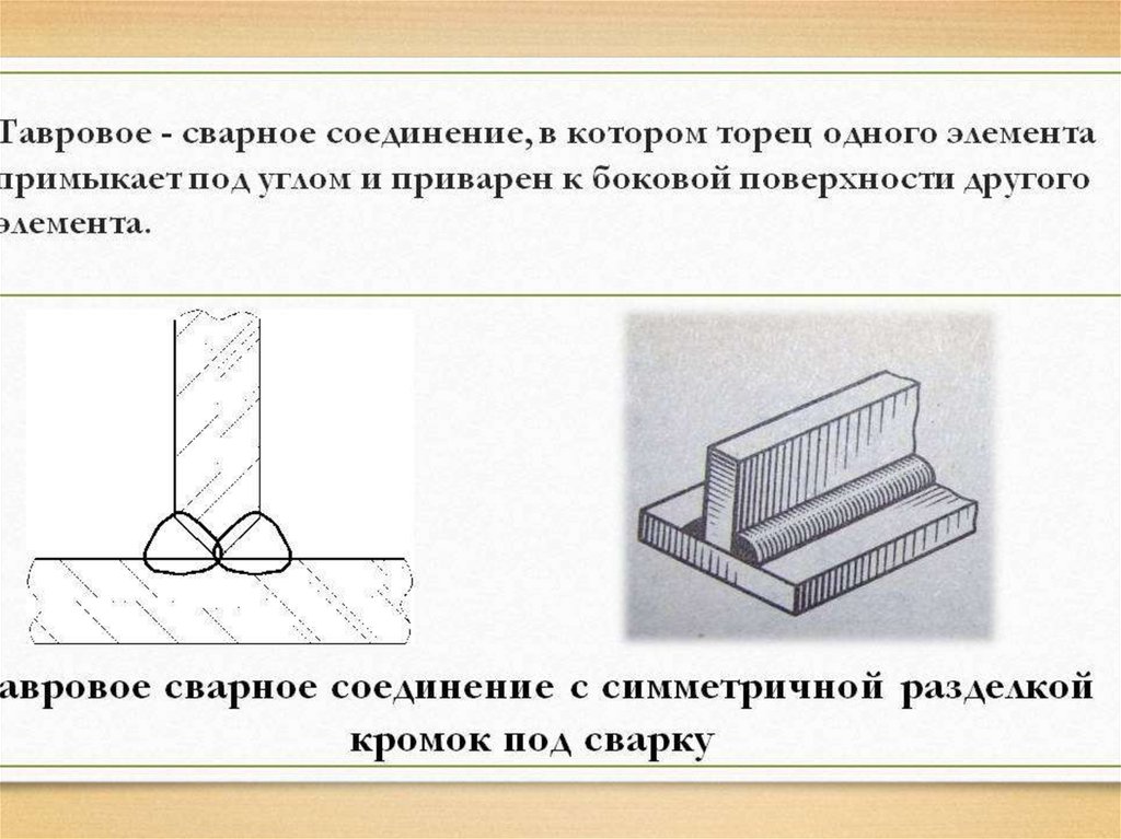 На рисунке изображено соединение сварное тавровое