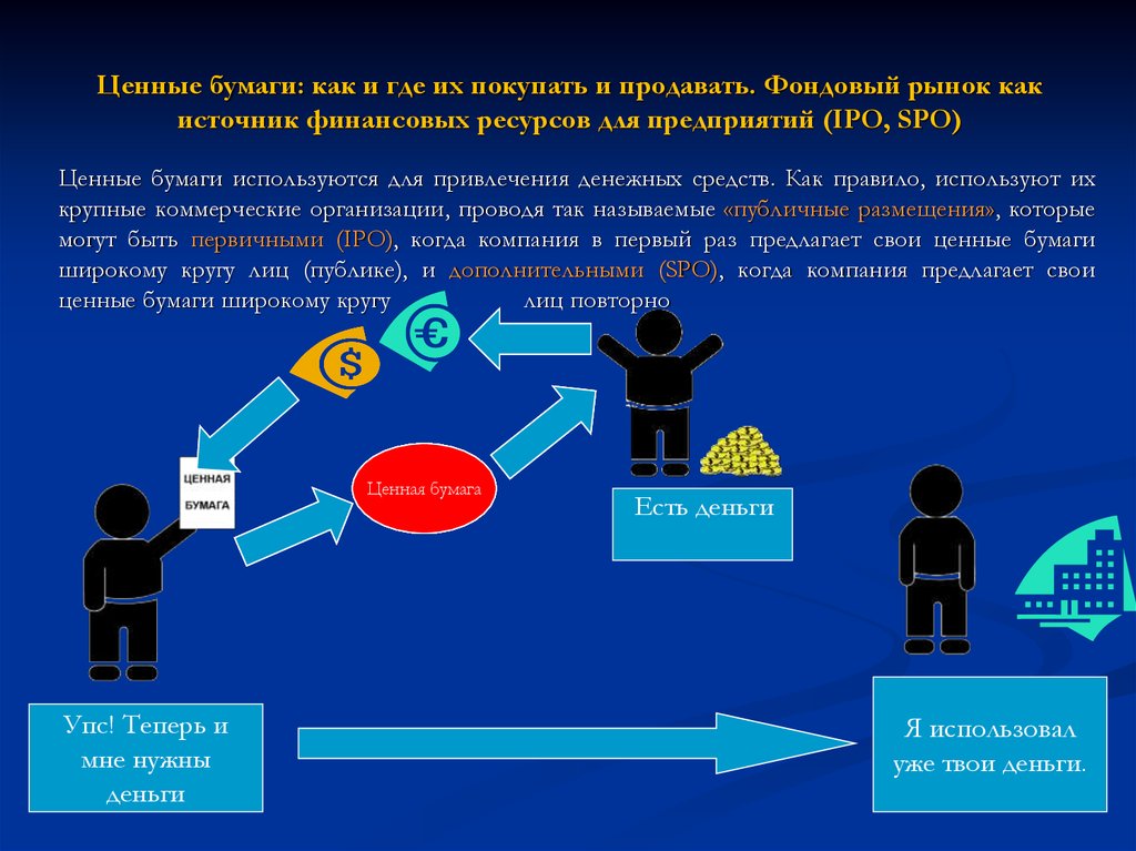 Движение ценных бумаг. Рынок ценных бумаг. Ценные бумаги фондовый рынок. Фондовый рынок облигации ценные бумаги. Фондовый рынок это рынок ценных бумаг.