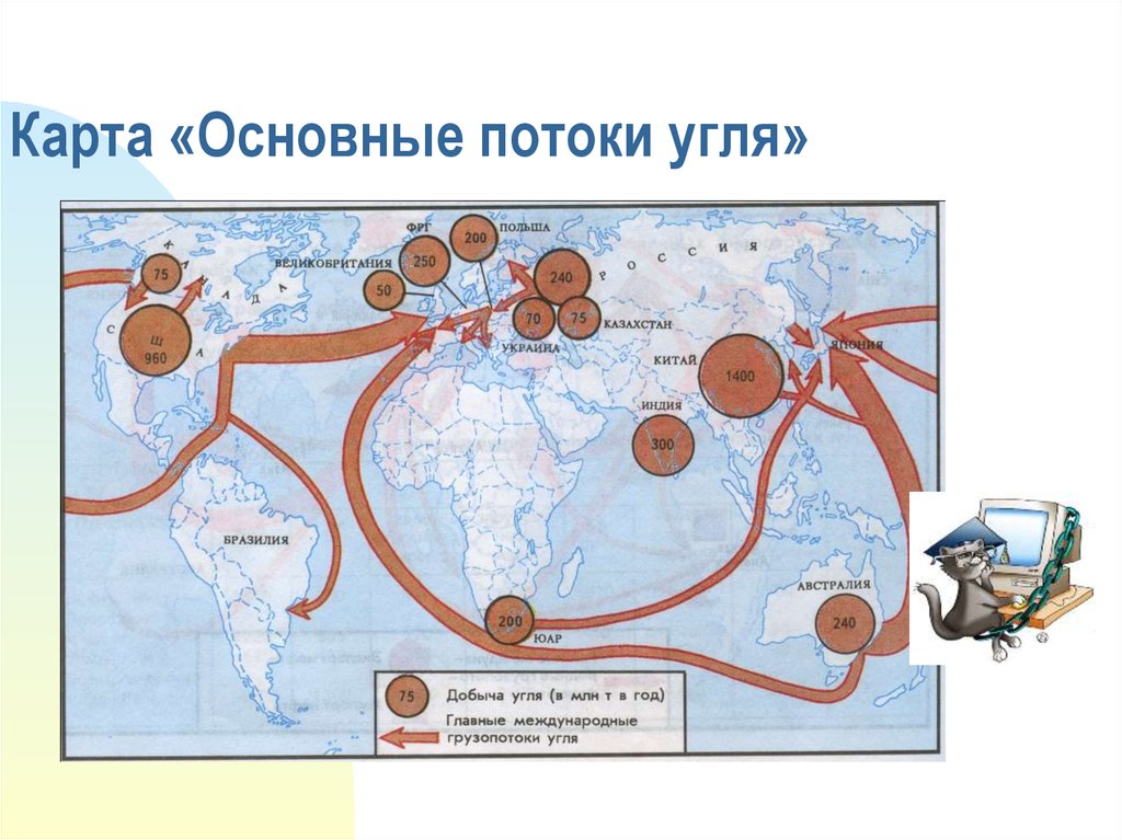 Проанализируйте рисунок 24 и охарактеризуйте главные железорудные мосты сложившиеся в мировой