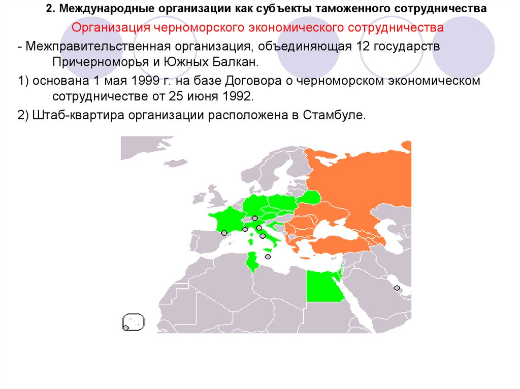 Международное таможенное сотрудничество презентация