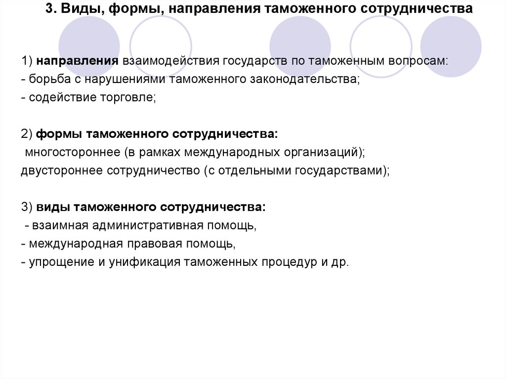 Формы международного таможенного сотрудничества презентация