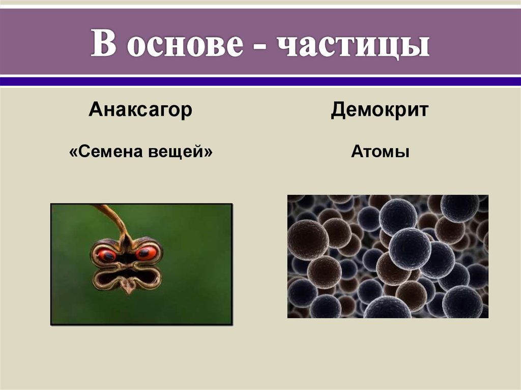 В основе - частицы