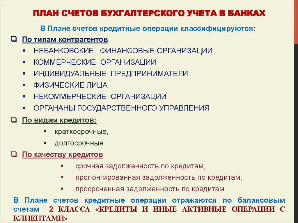 План счетов в коммерческих организациях бухгалтерского учета